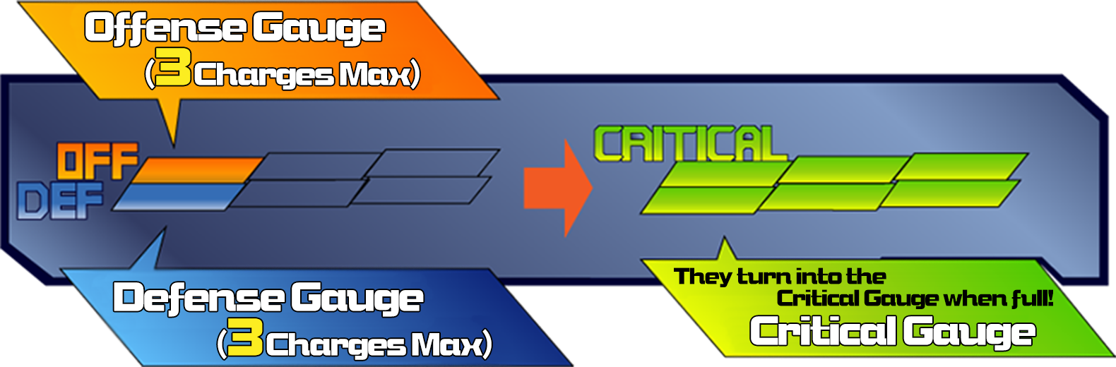 Gauge System image