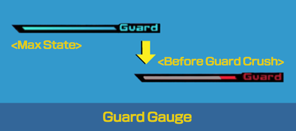Guard Gauge image1